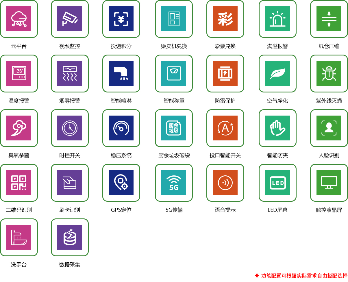 61727a282f844.jpg 产物模块-渣滓箱.jpg